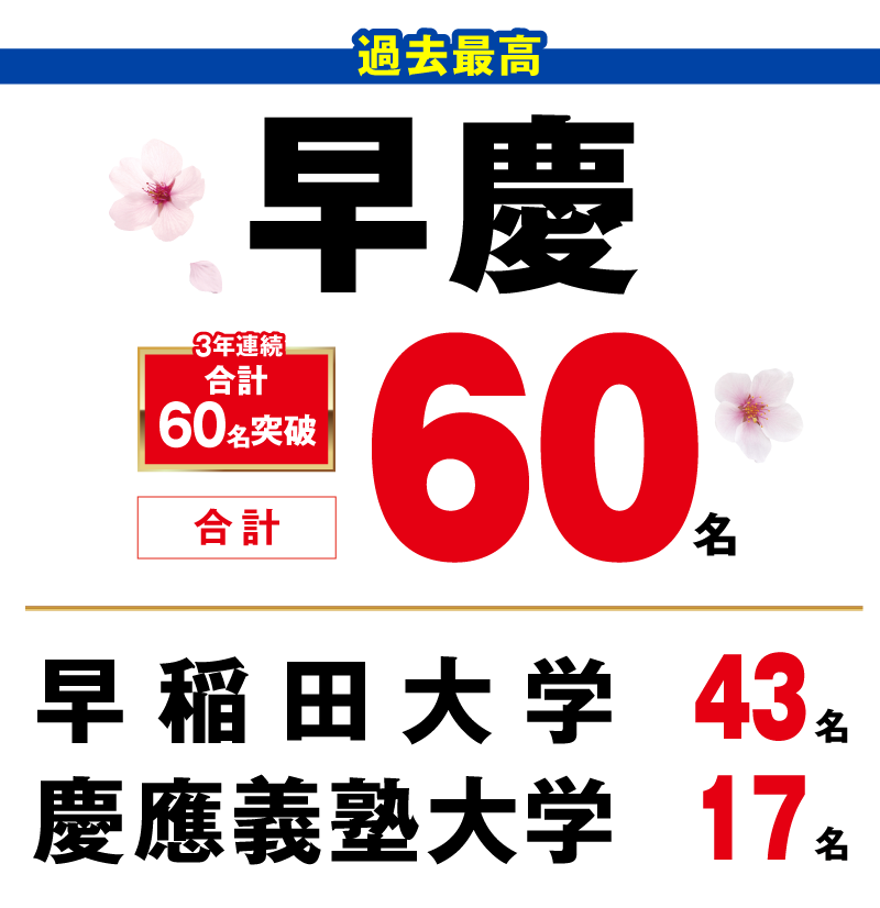 早慶 合格者数