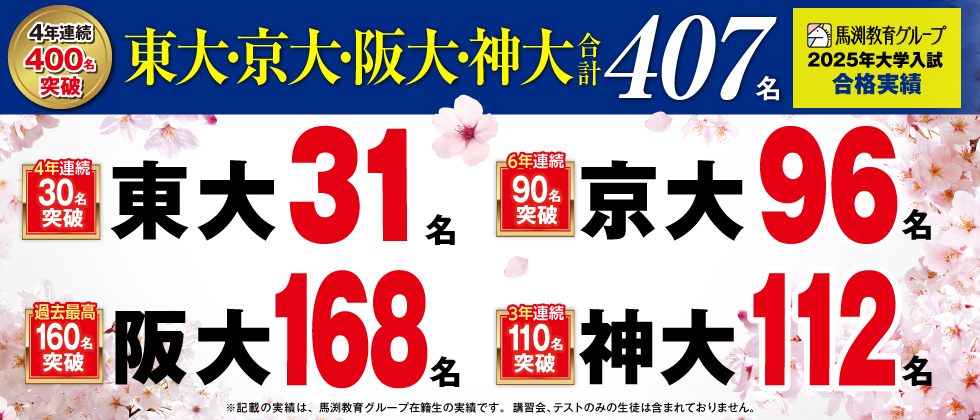 東大･京大･阪大･神大 合格者数合計