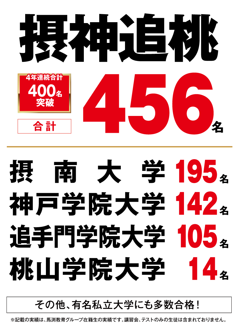 摂神追桃 合格者数